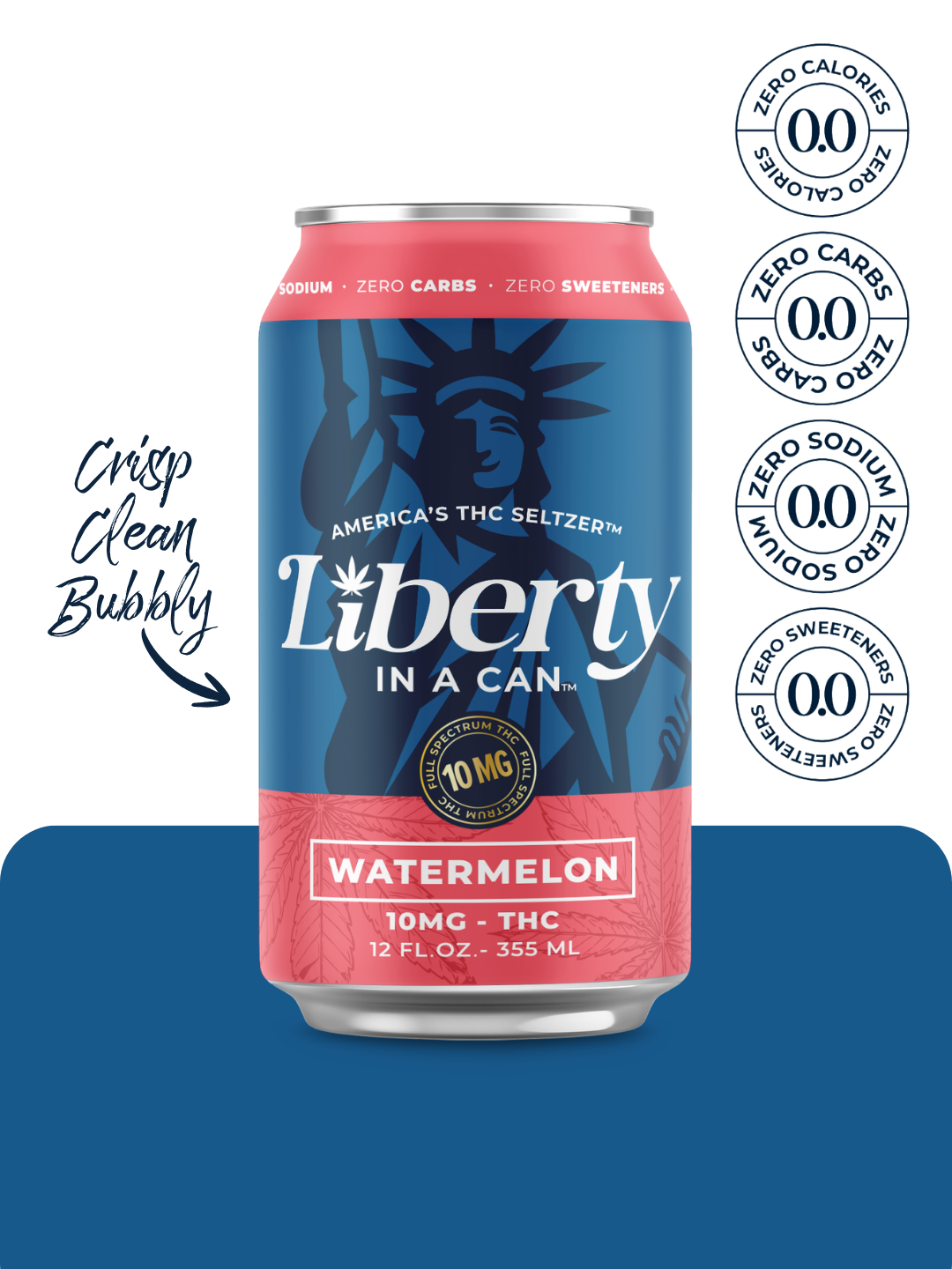 Liberty In a Can™ 10mg Watermelon Full Spectrum THC Seltzer can side view